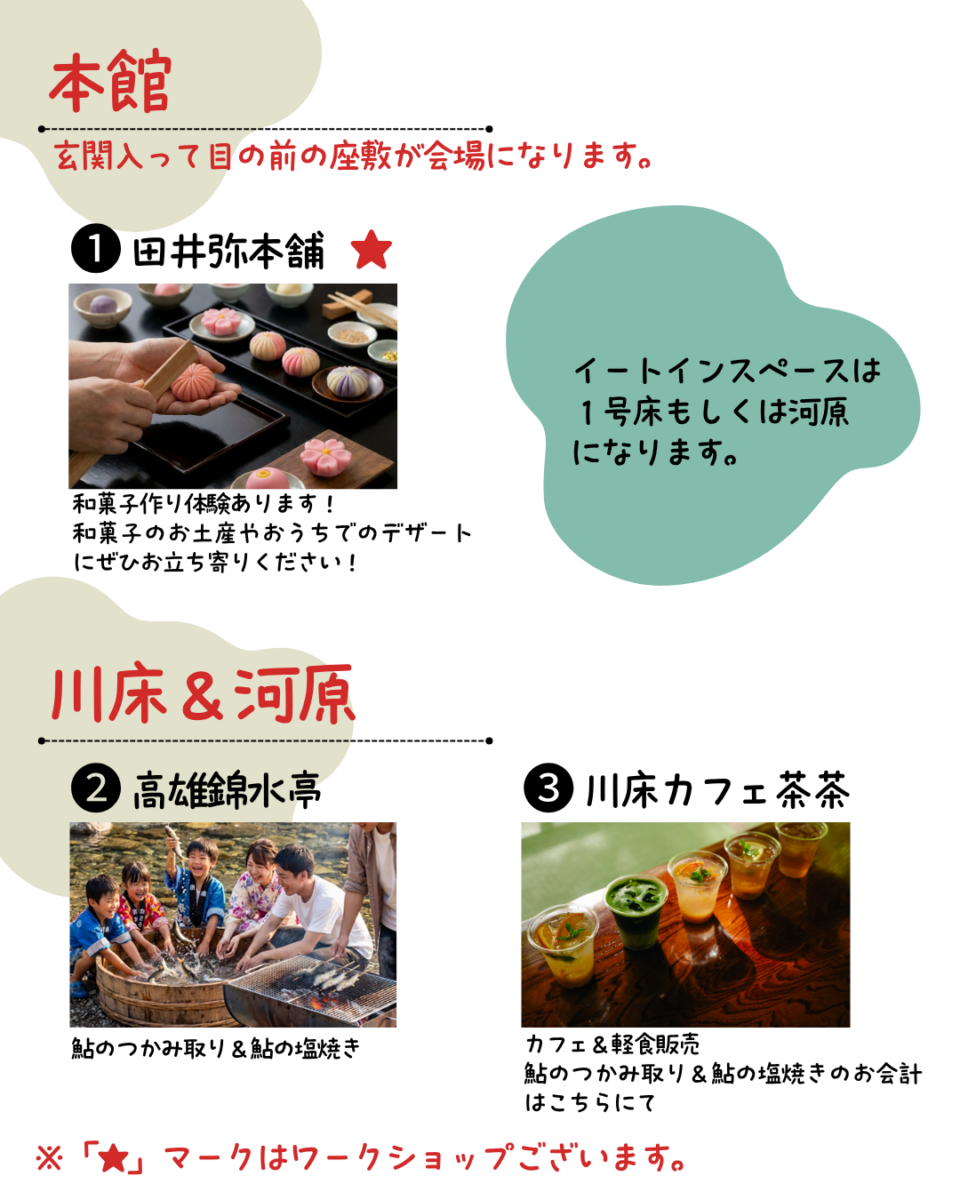出店者案内 1