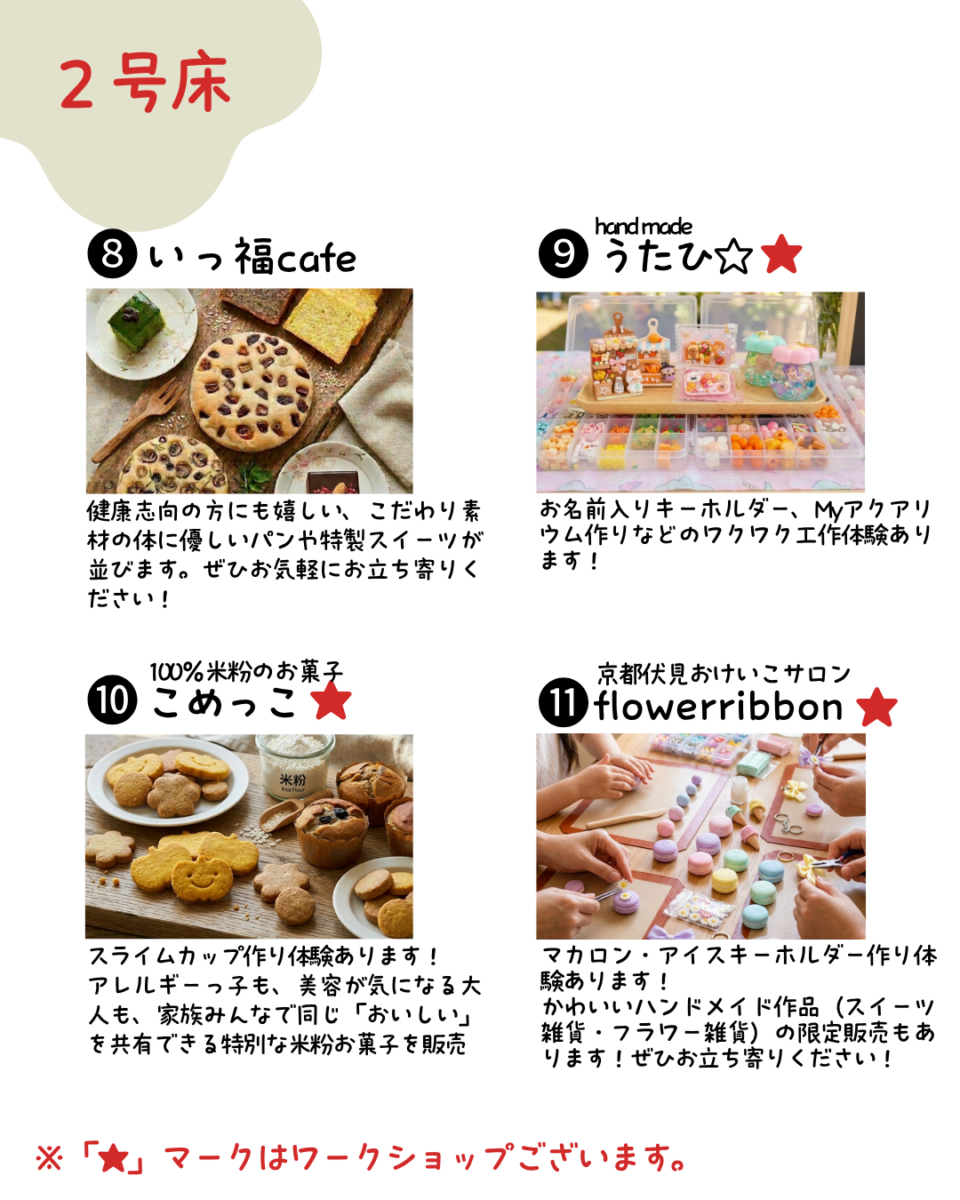 出店者案内 3
